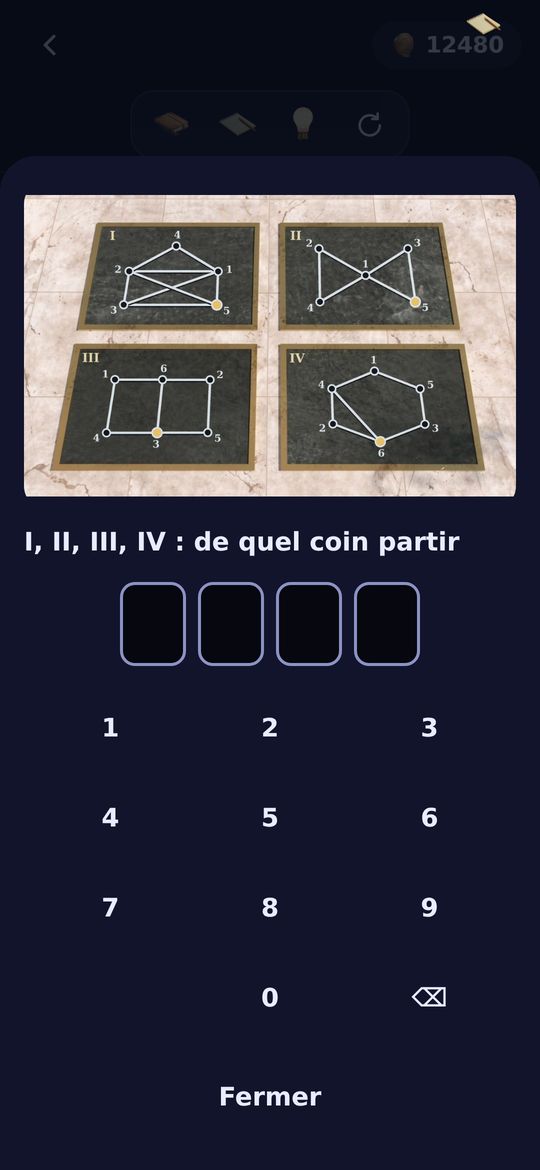 Une énigme du jeu : quatre figures et un code à quatre chiffres.